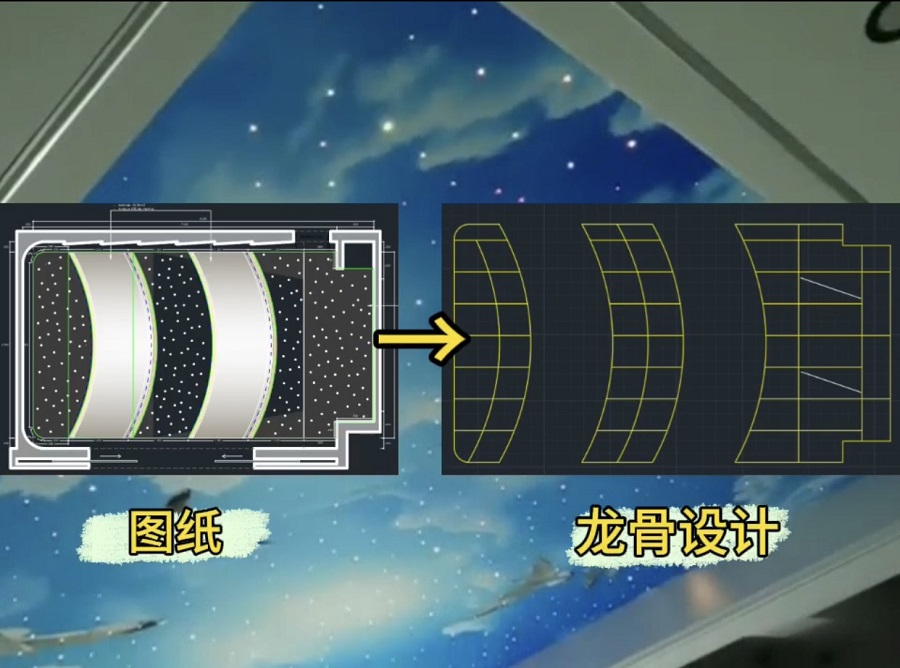 光纖星空頂
